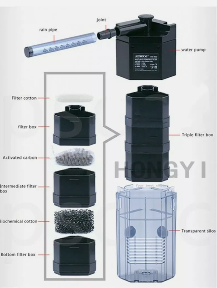 Pompa Filtro Per Acquario Ad Immersione Ossigenatore Glb600 Con